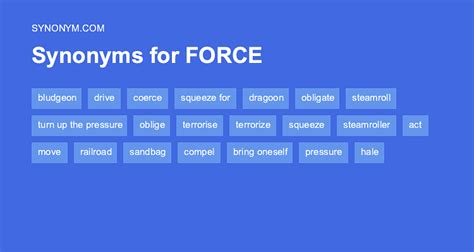 synonym force